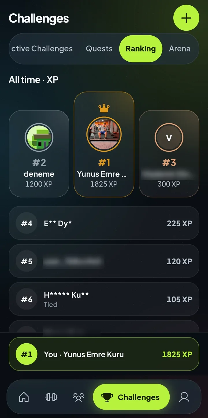 Pactra ranking screen: all-time XP podium and friend leaderboard