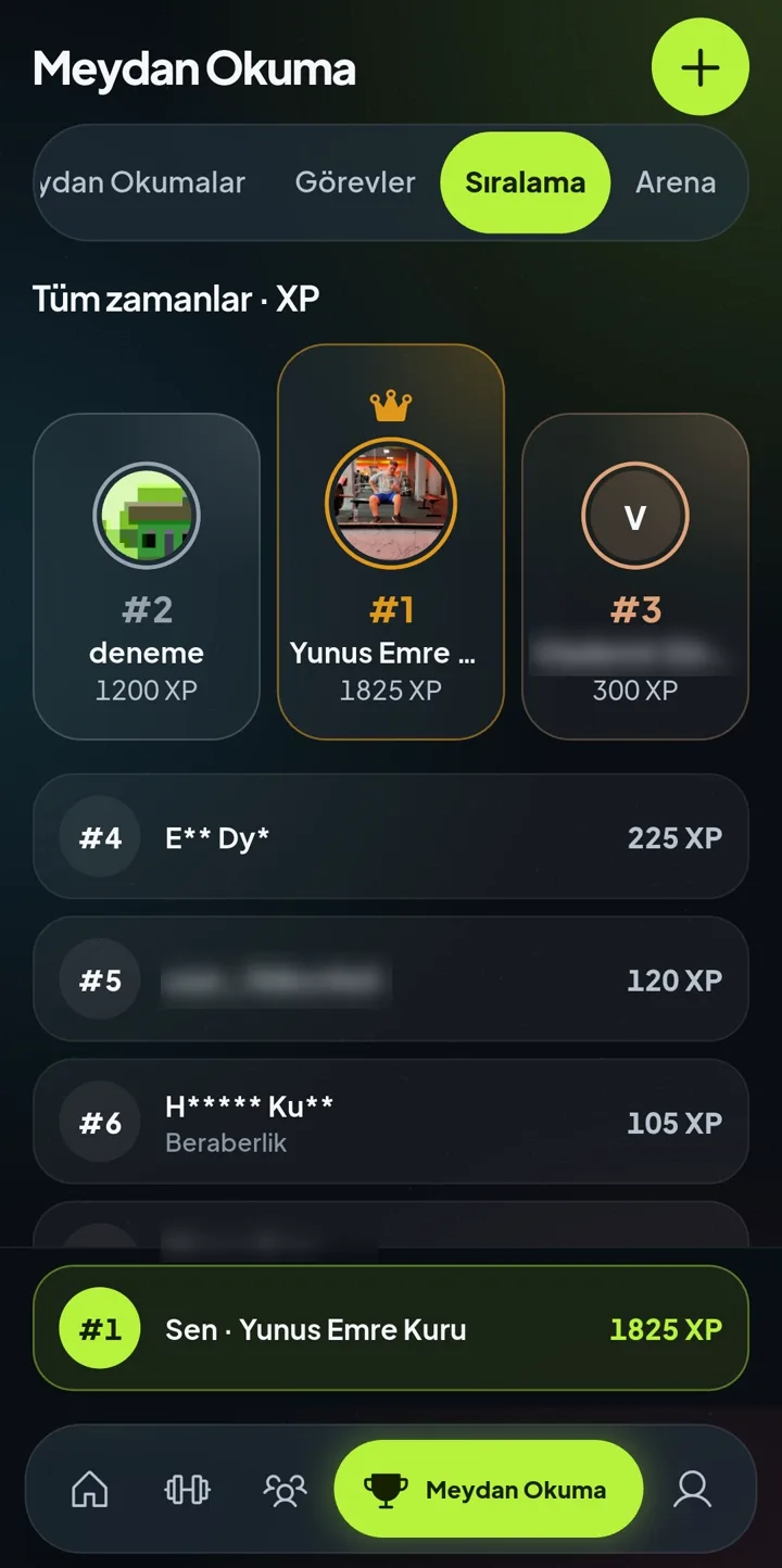Pactra sıralama ekranı: tüm zamanlar XP podyumu ve arkadaş sıralaması